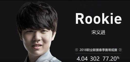 开大可逆风 开大可逆风